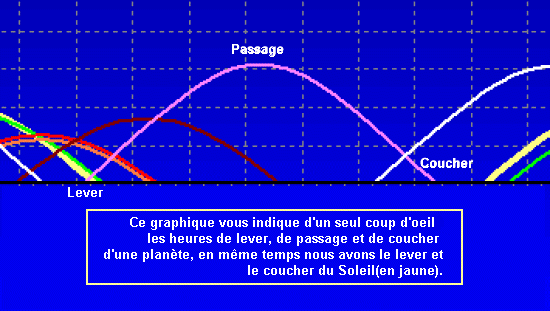 FenetreAltitude1jourExtrait.gif (25593 octets)