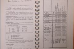 annuaire_sam1977_286et