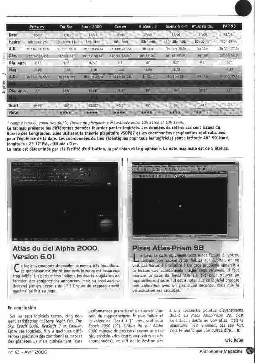 astromag3mod