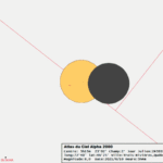 Éclipse annulaire partielle de Soleil le 10 juin 2021