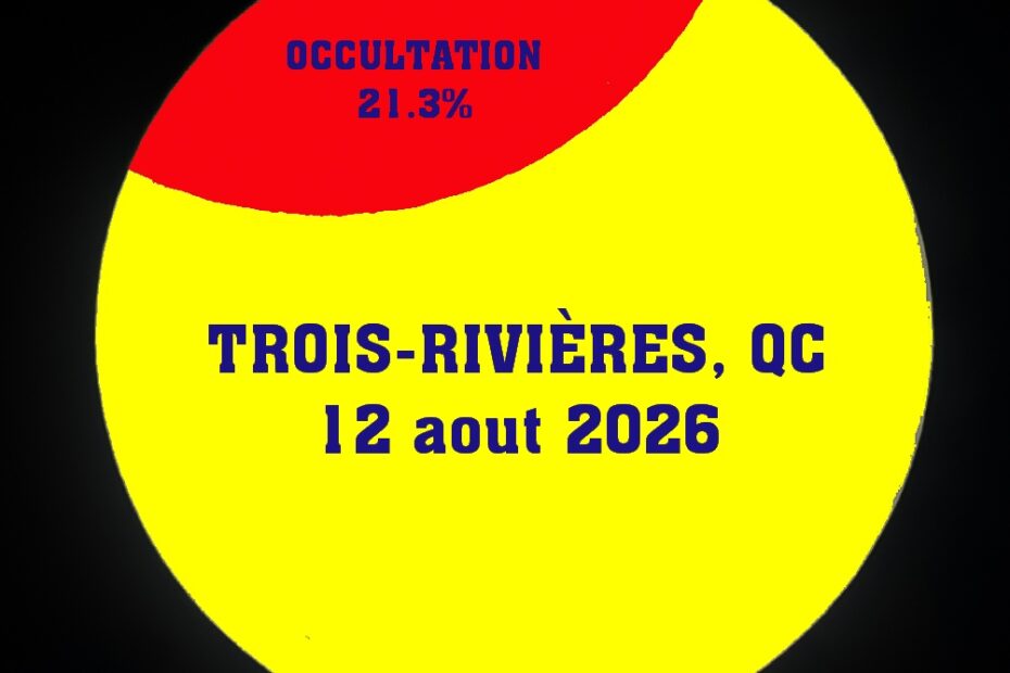 Éclipse partielle du Soleil du 12 aout 2026